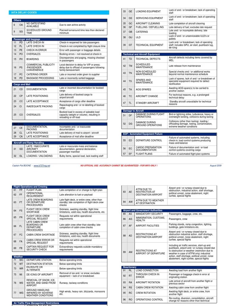 Delay Code Airport Air Traffic Control