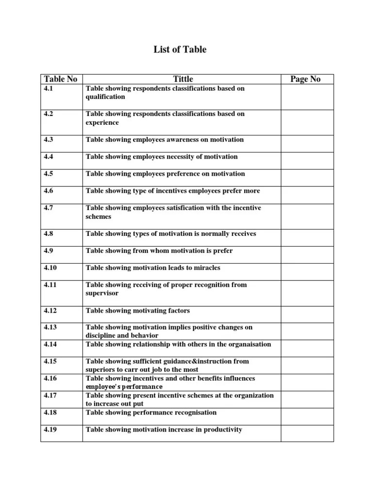 List of Table PDF