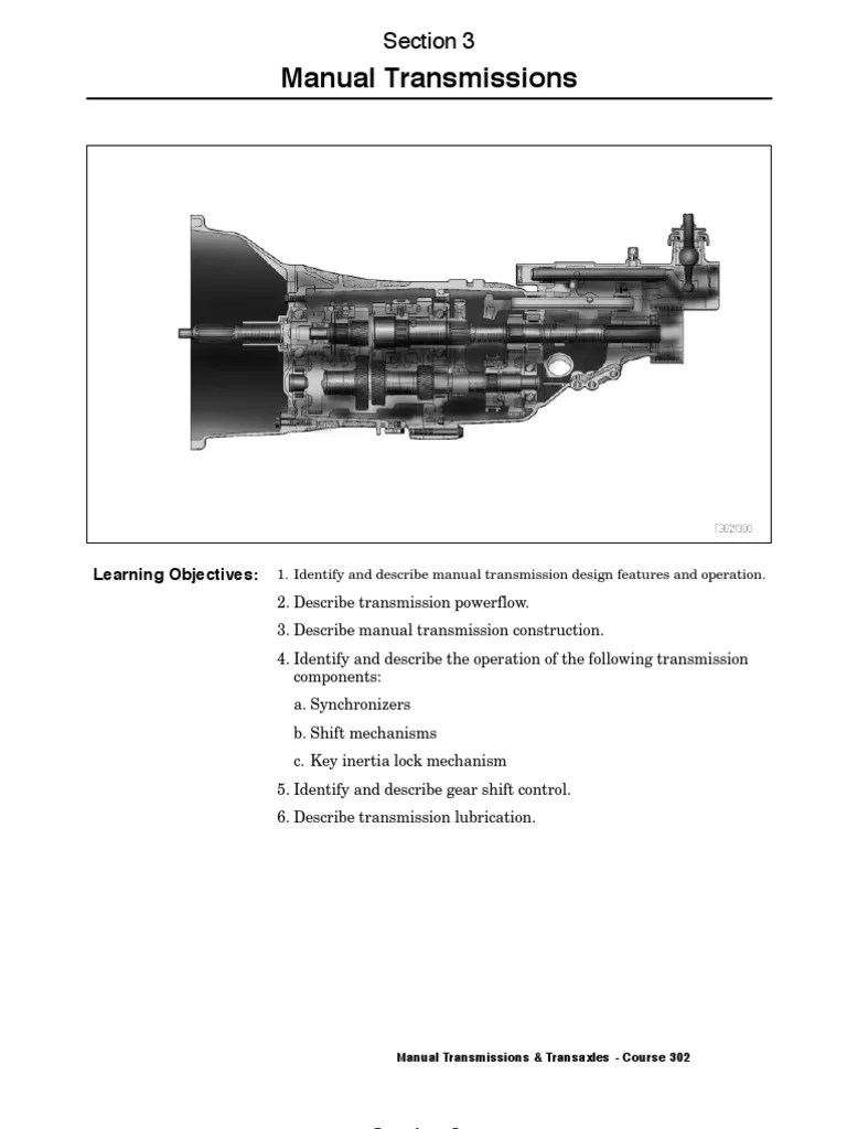 Manual Transmissions Manual Transmission Transmission (Mechanics)