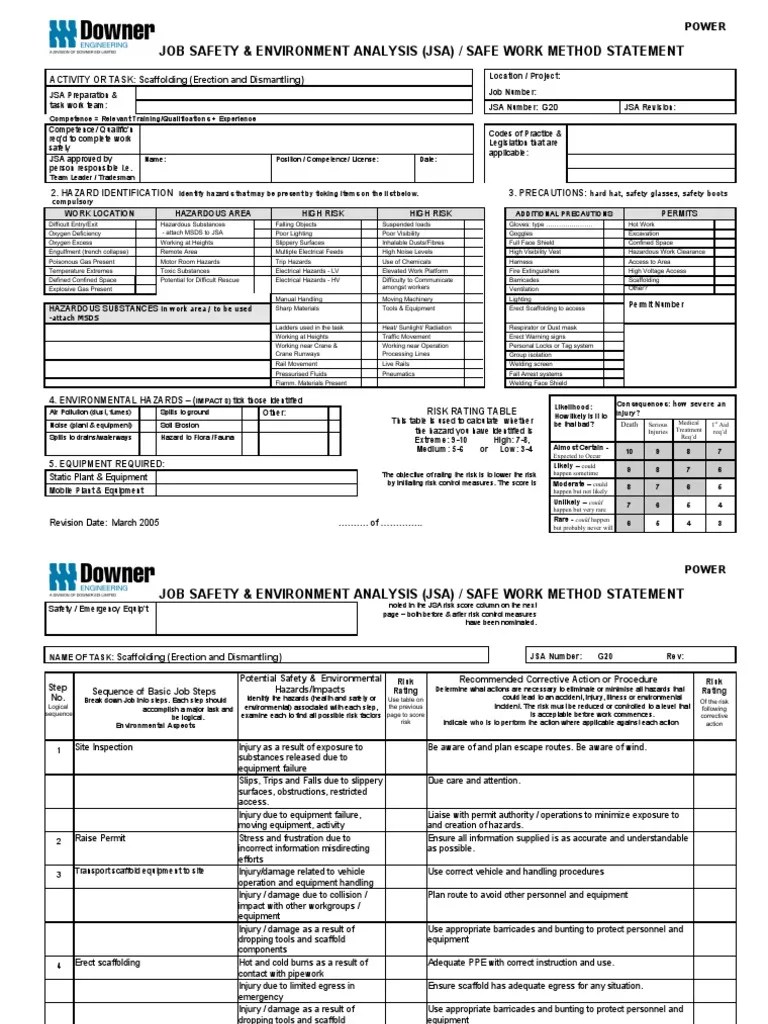 Method Statement For Scaffolding Errection Pdf