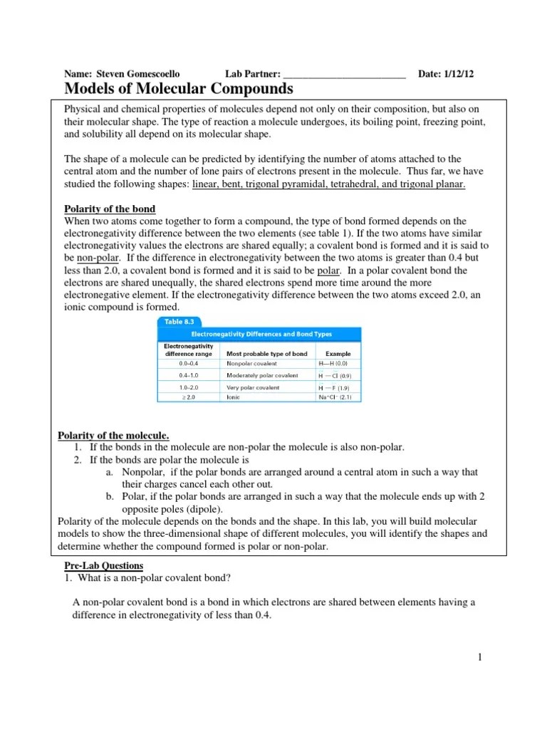 Models of Molecular Compounds Lab (Ms. Possible) PDF Chemical