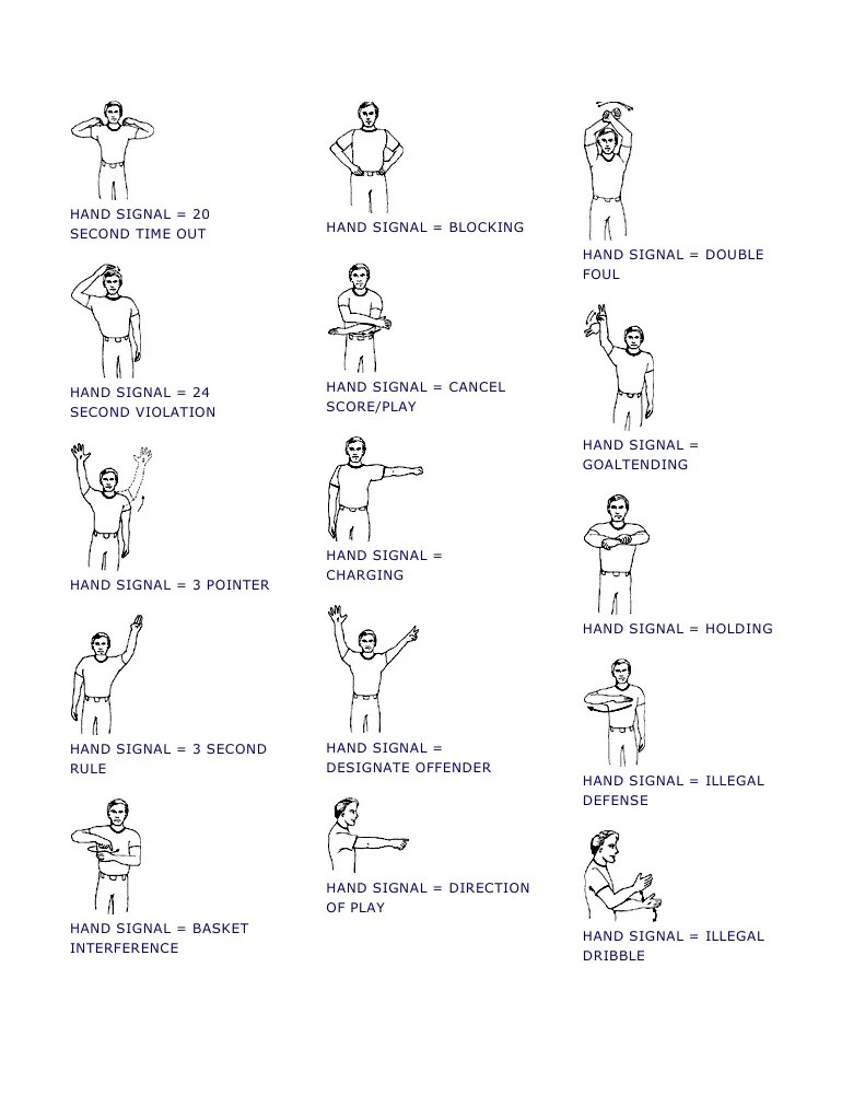 Hand Signal Basketball