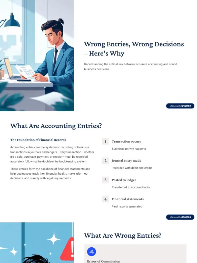 Wrong Entries Wrong Decisions Heres Why PDF Bookkeeping Business