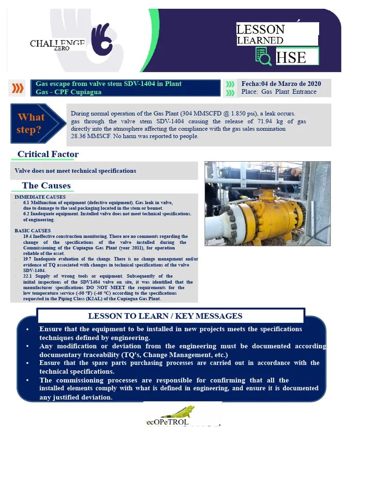 Lesson Learned Gas Leak in Valve SDV1404 PDF