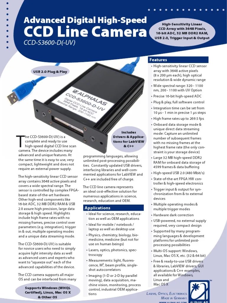 Alphalas Advanced Digital Ccd Line Camera Ccds3600d(Uv) Operating