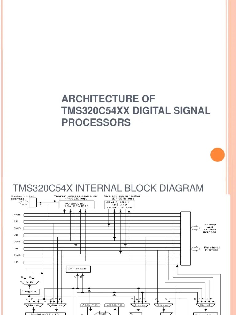 Architecture of TMS320C54XX Digital Signal Processors PDF Central Processing Unit Computer