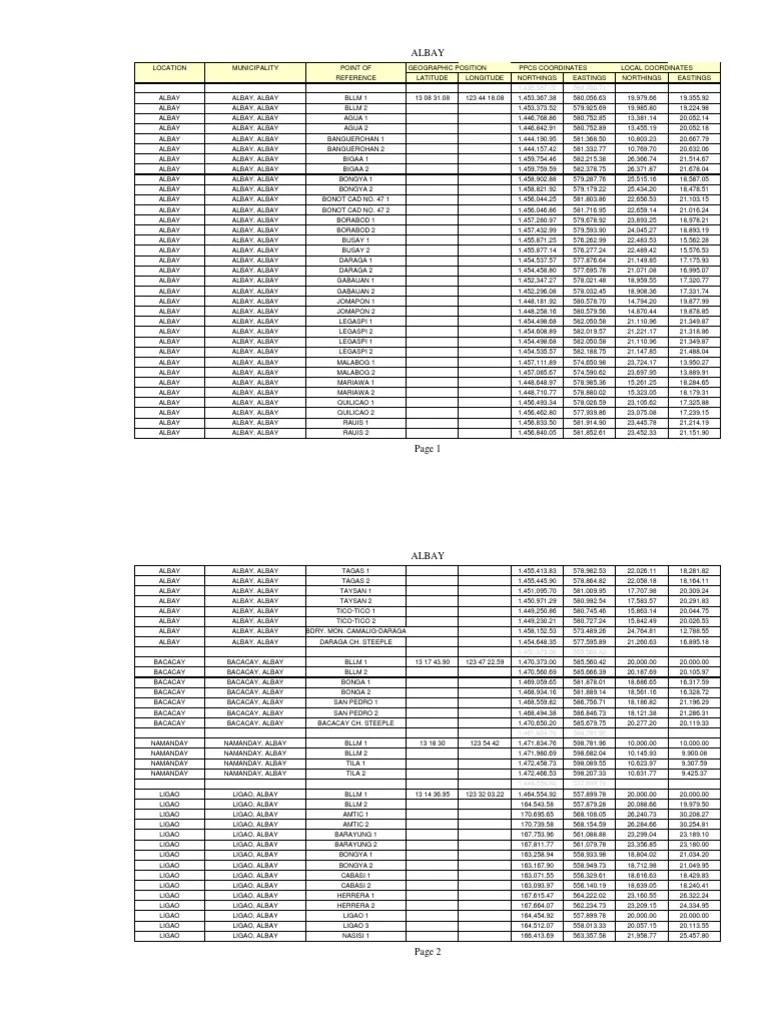 Tie Points Infographics Geomatics