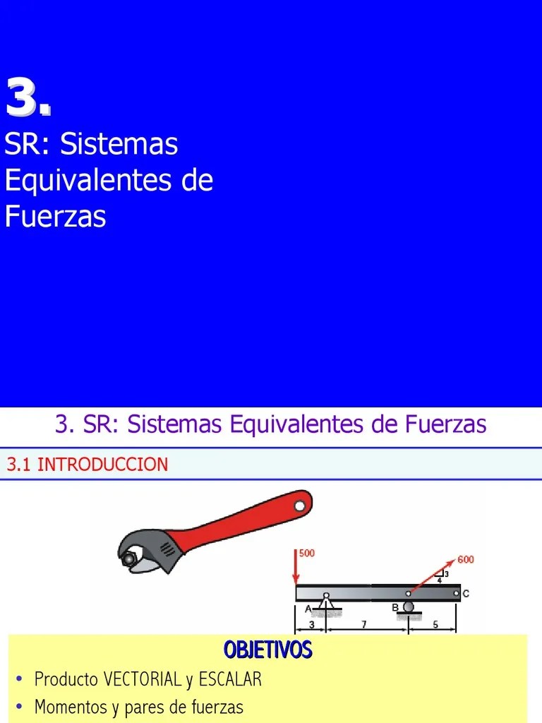 Estática Sistema Equivalente de Fuerzas