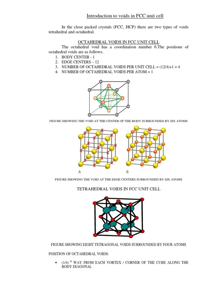 Ferrite 2 Crystal Structure Atoms