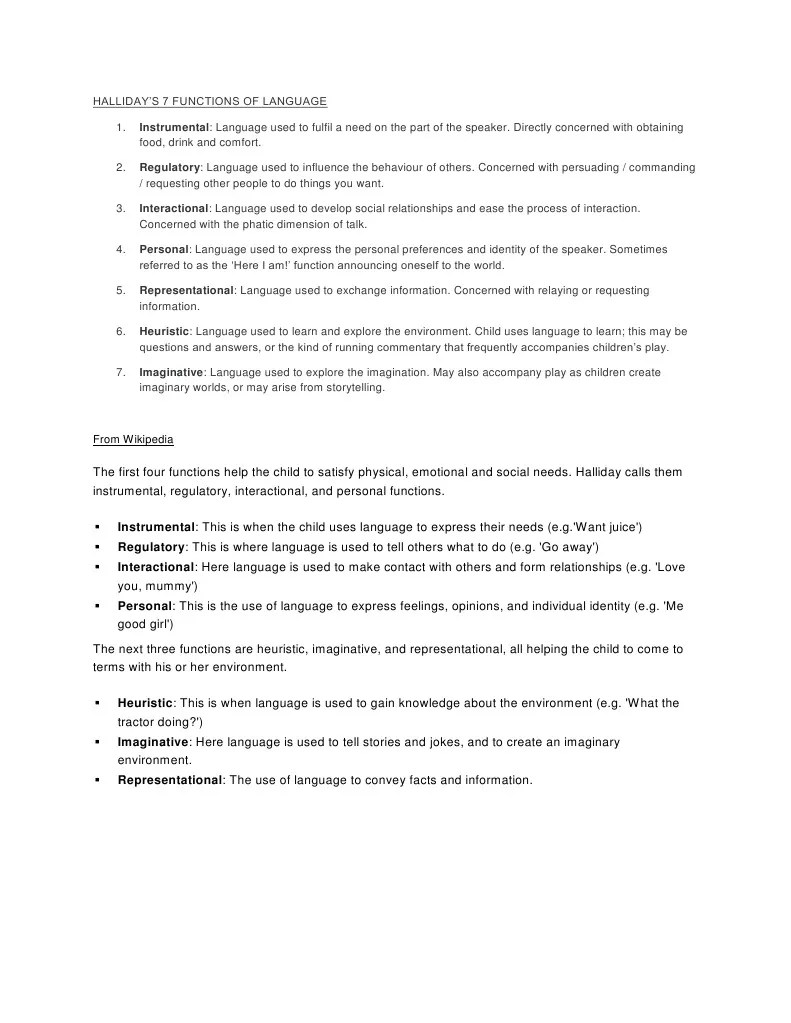 HALLIDAY 7 Functions of Language Imagination Identity (Social Science)