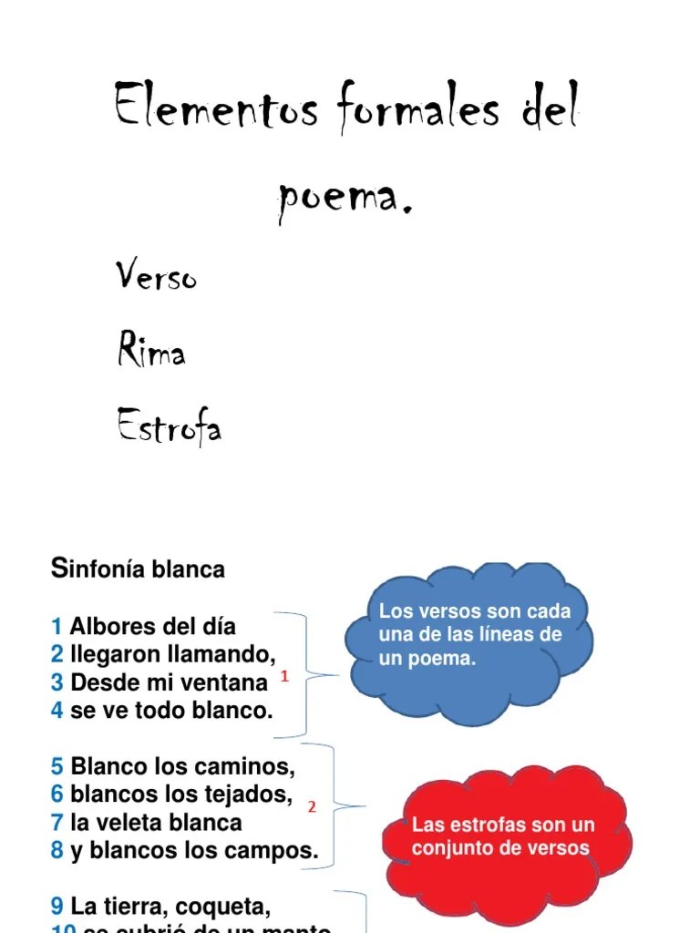 Elementos formales del poema