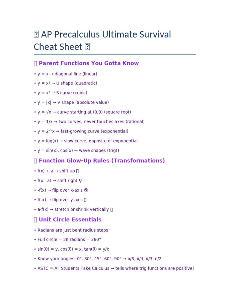 Ap Precalc Ultimate Cute Cheat Sheet Pdf