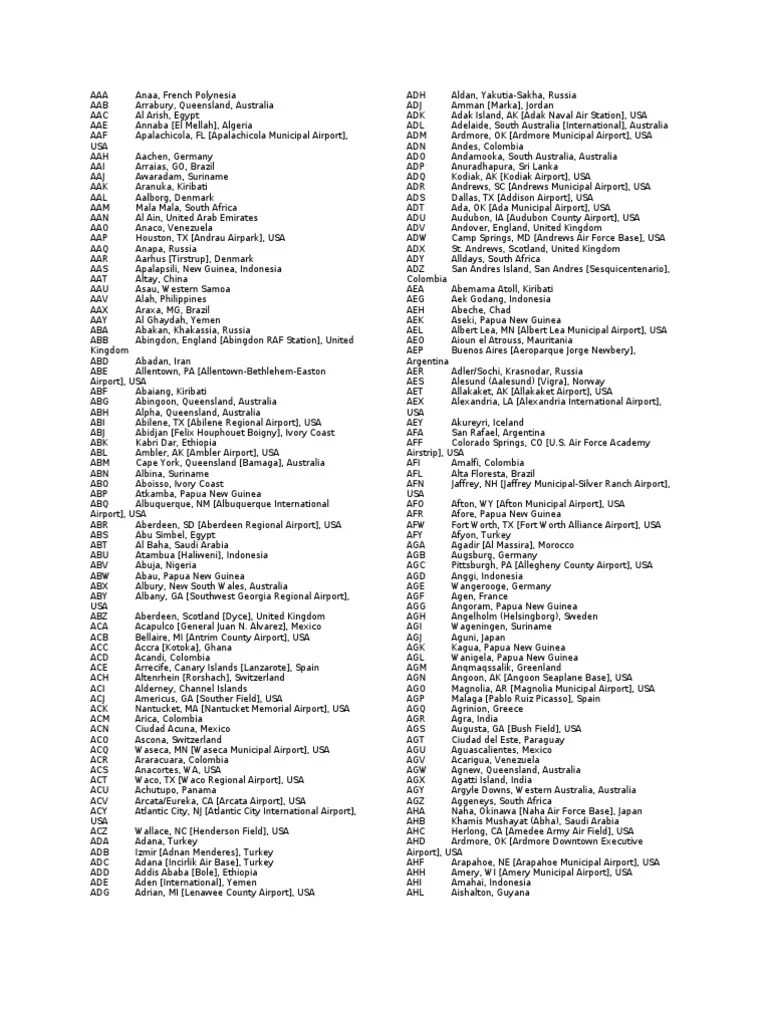 Iata Arranged by Codes