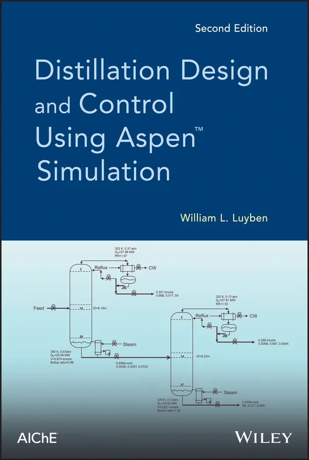 Distillation Design and Control Using Aspen Simulation by William L