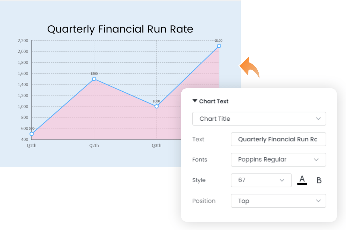 Online Graph Maker Equation