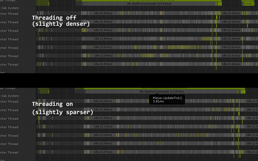 Lowered general performance with Threads Questions & Answers Unity