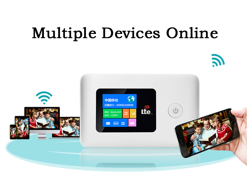 MIFI:4G Pocket WIFI Router - IMILINK