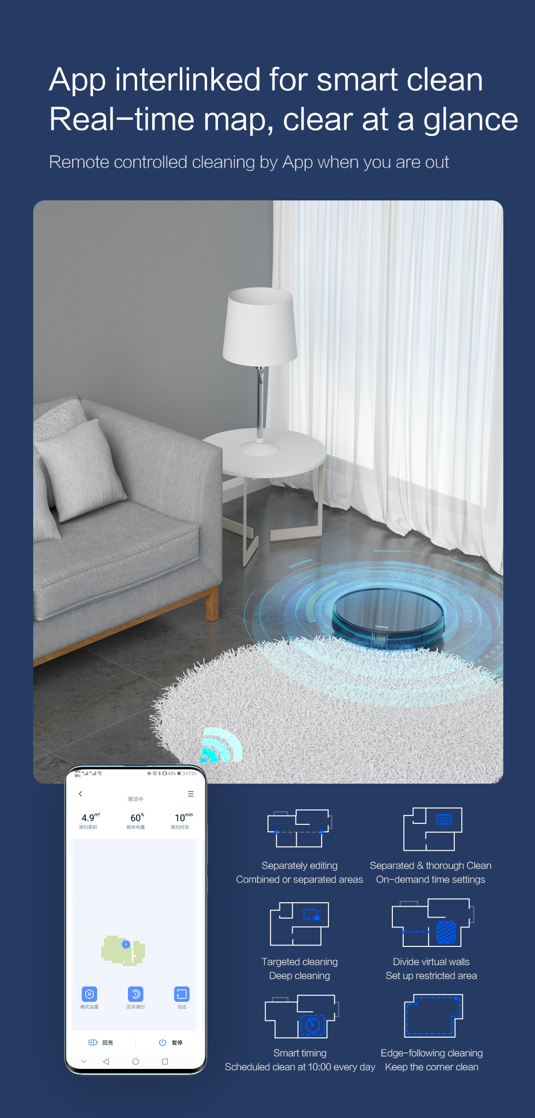 Inertial Navigation Sweep and Mop Integrated Robot G1 IMILINK