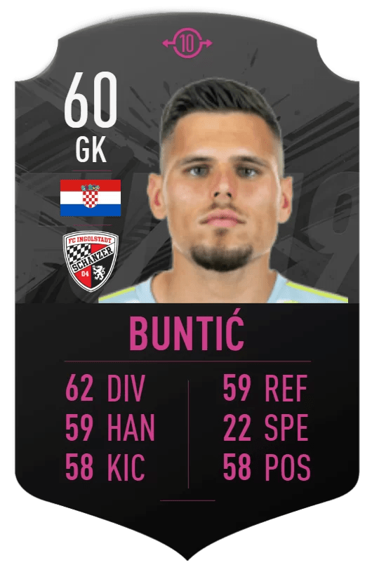 Fifa 19 SBC FUT Swap agosto ecco i premi degli "Scambi di FUT"!