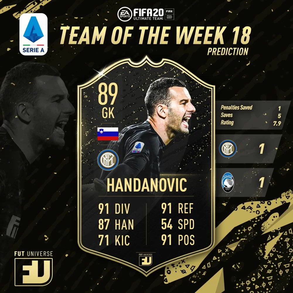 TOTW 18 Prediction Fifa 20 I favoriti per la Squadra della Settimana!