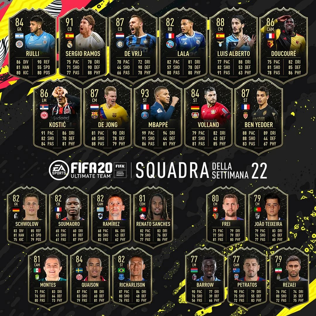 Fifa 20 TOTW 22 scopri la nuova Squadra della Settimana!