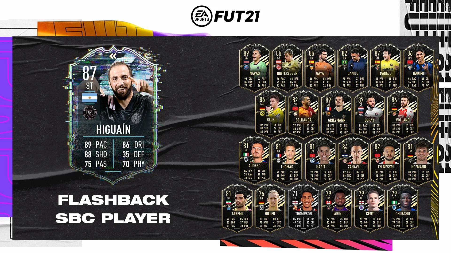 Nainggolan Flashback Fifa 21 . Fifa 21 Sfida Creazione Rosa - Higuain Flashback