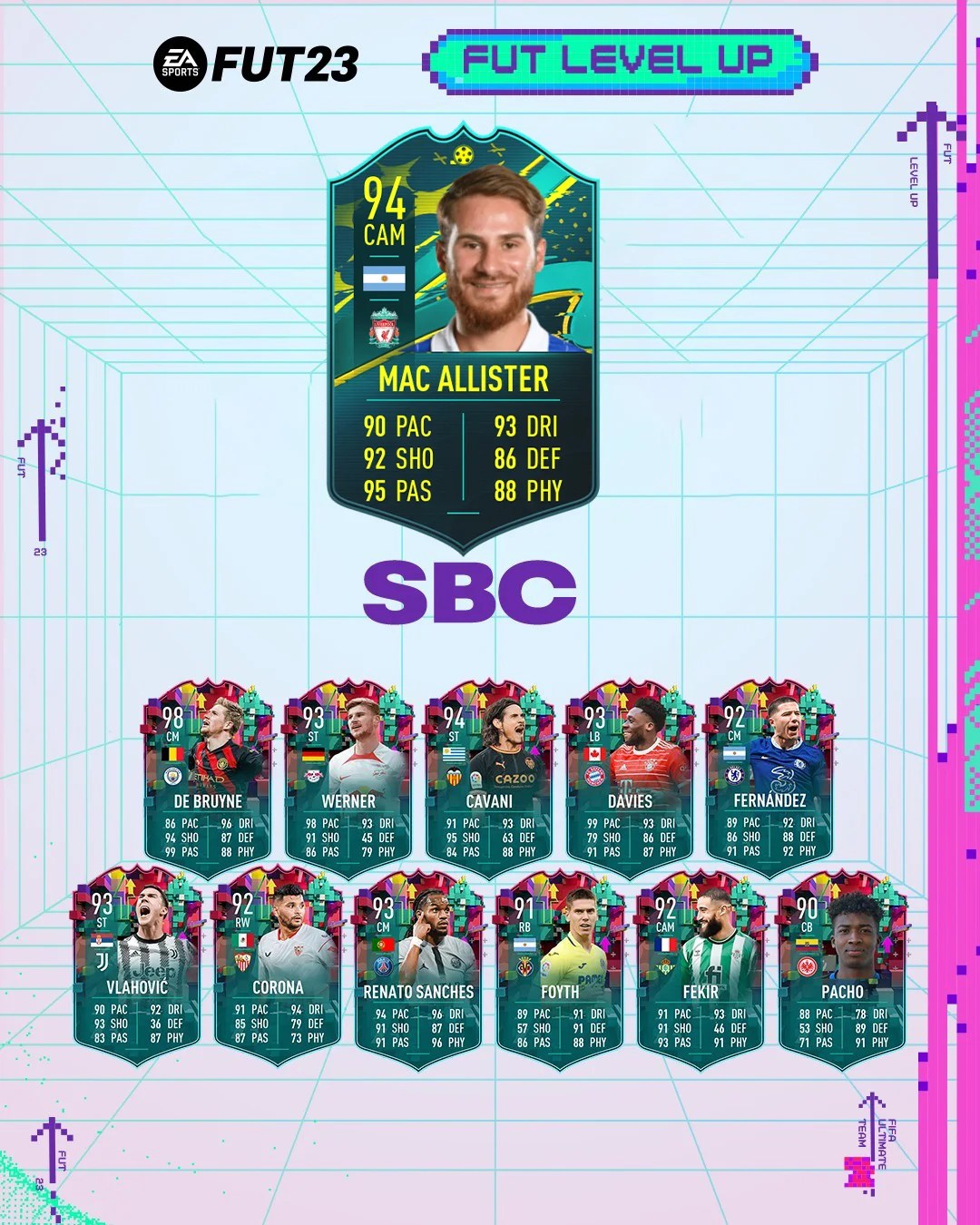 Fifa 23 SBC Alexis Mac Allister Momenti(07)