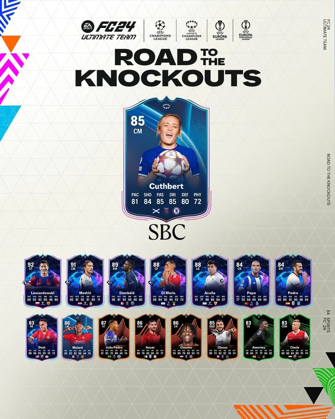 FC 24 Sbc Erin Cuthbert Road to the Knockouts