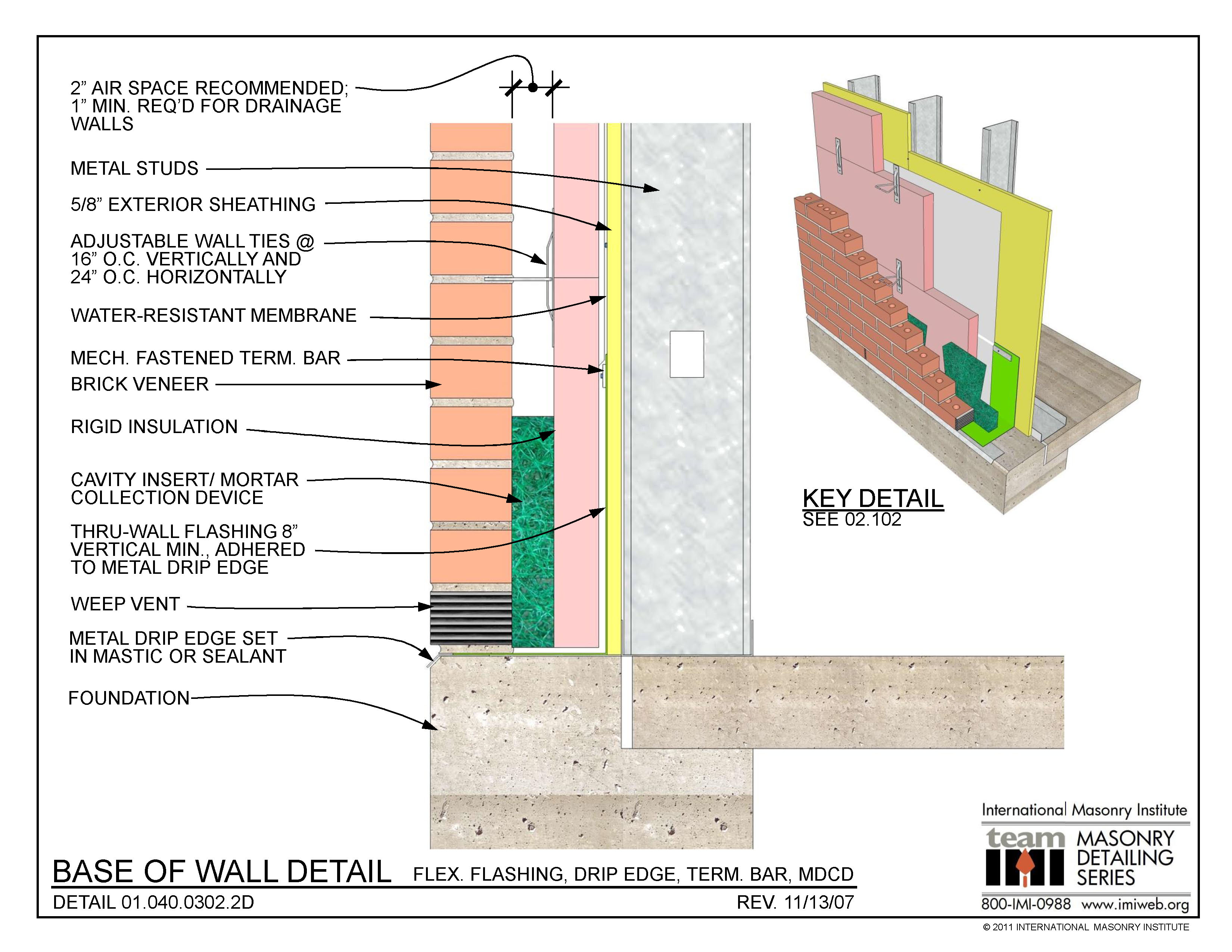 01.040.0302.2D Base of Wall Detail Flex. Flashing, Drip