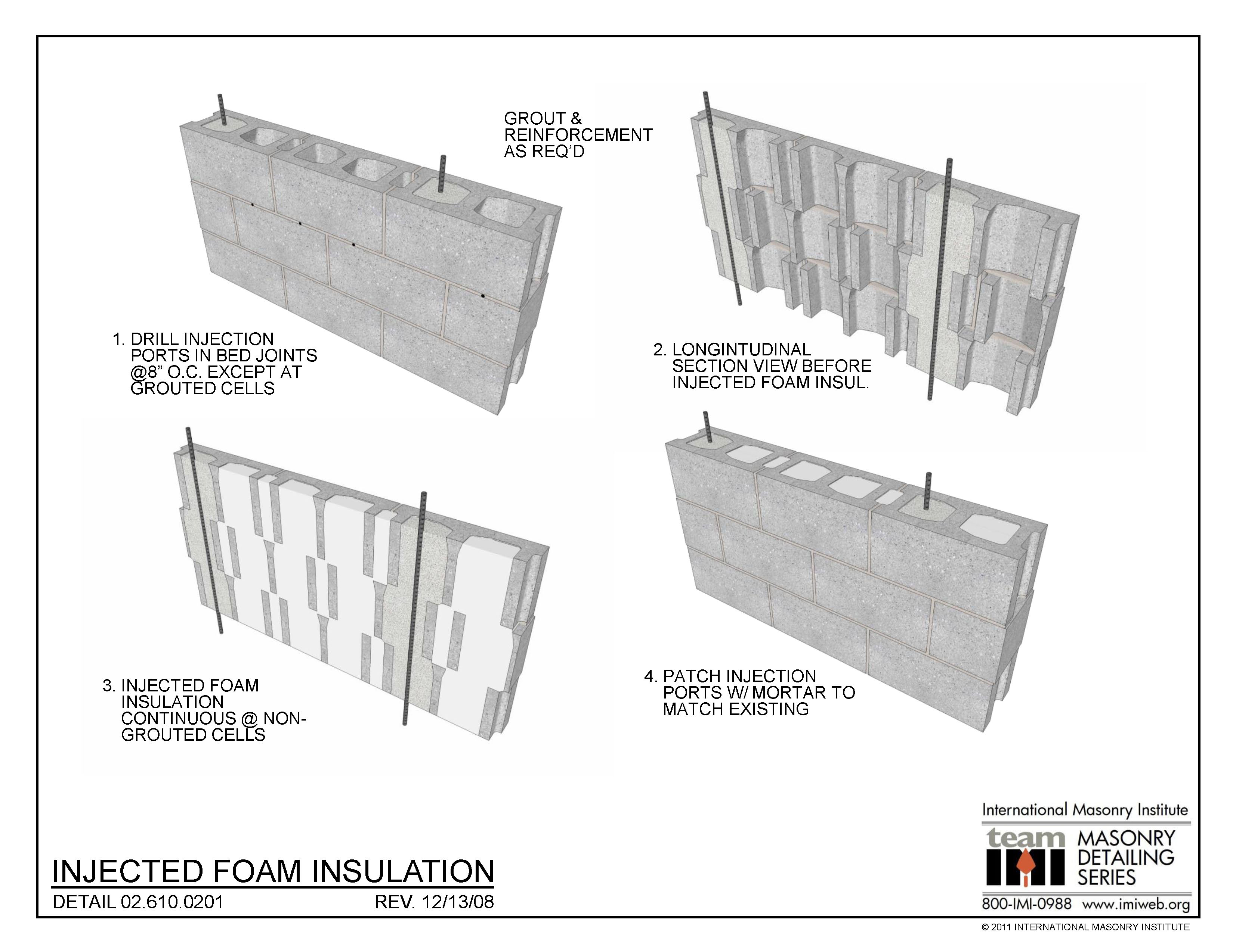 02.610.0201 Injected Foam Insulation International Masonry Institute