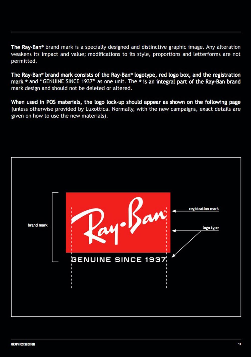 RayBan Brand Guidelines