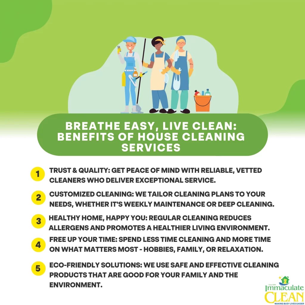 Trustworthy House Cleaning Services Maryland at Your Doorstep
