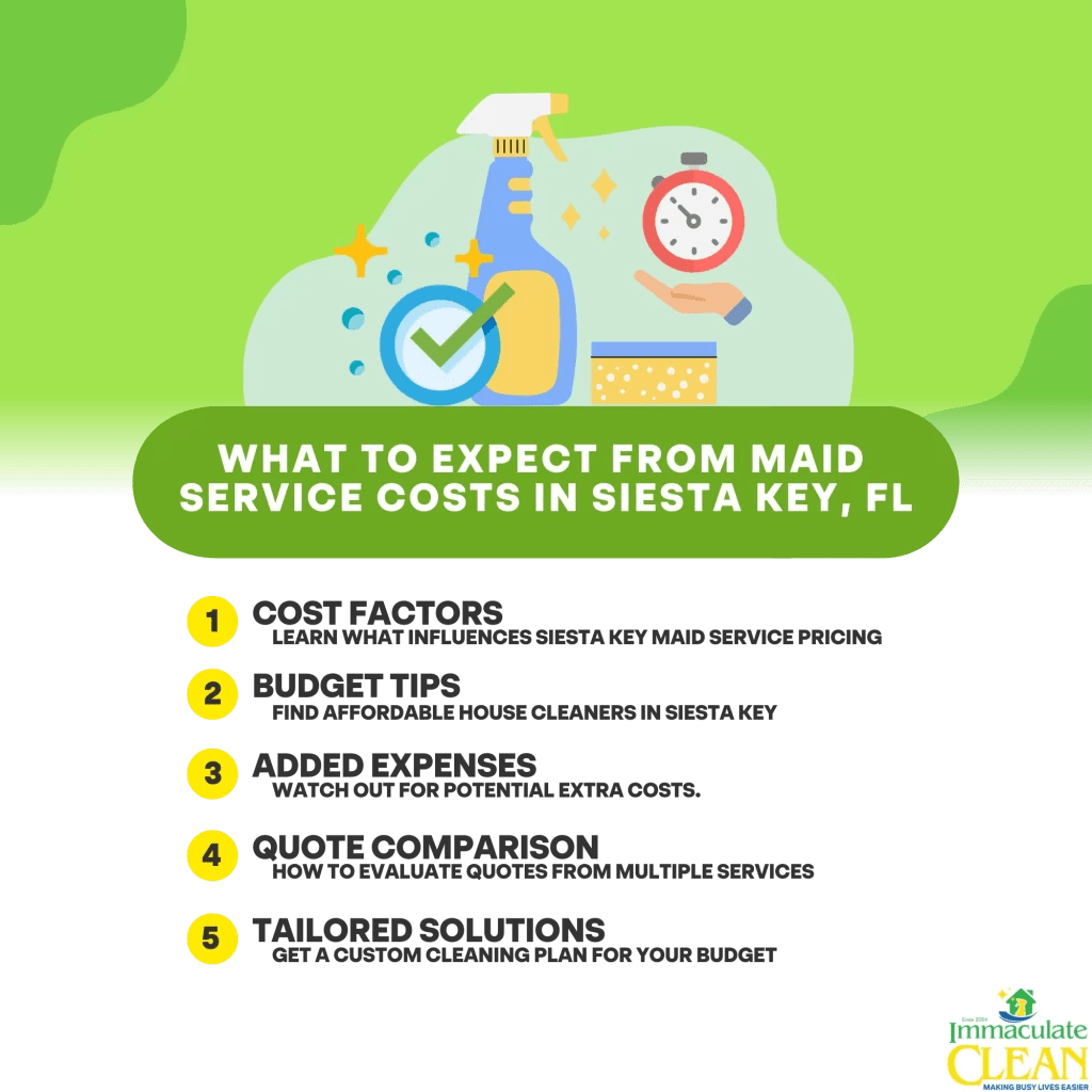 Estimating the Cost of a Siesta Key Maid Service IC