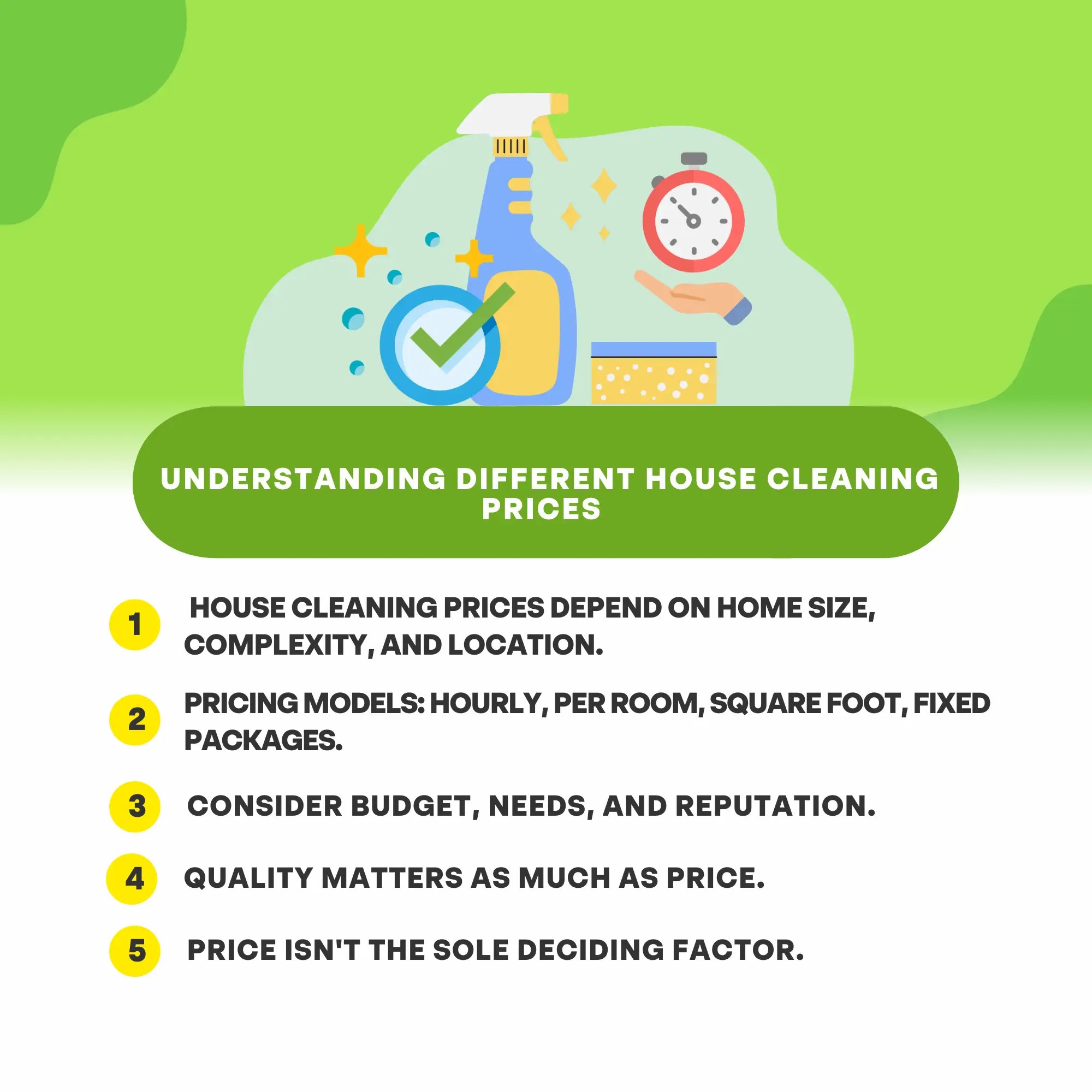 Understanding House Cleaning Prices Immaculate Clean Inc.