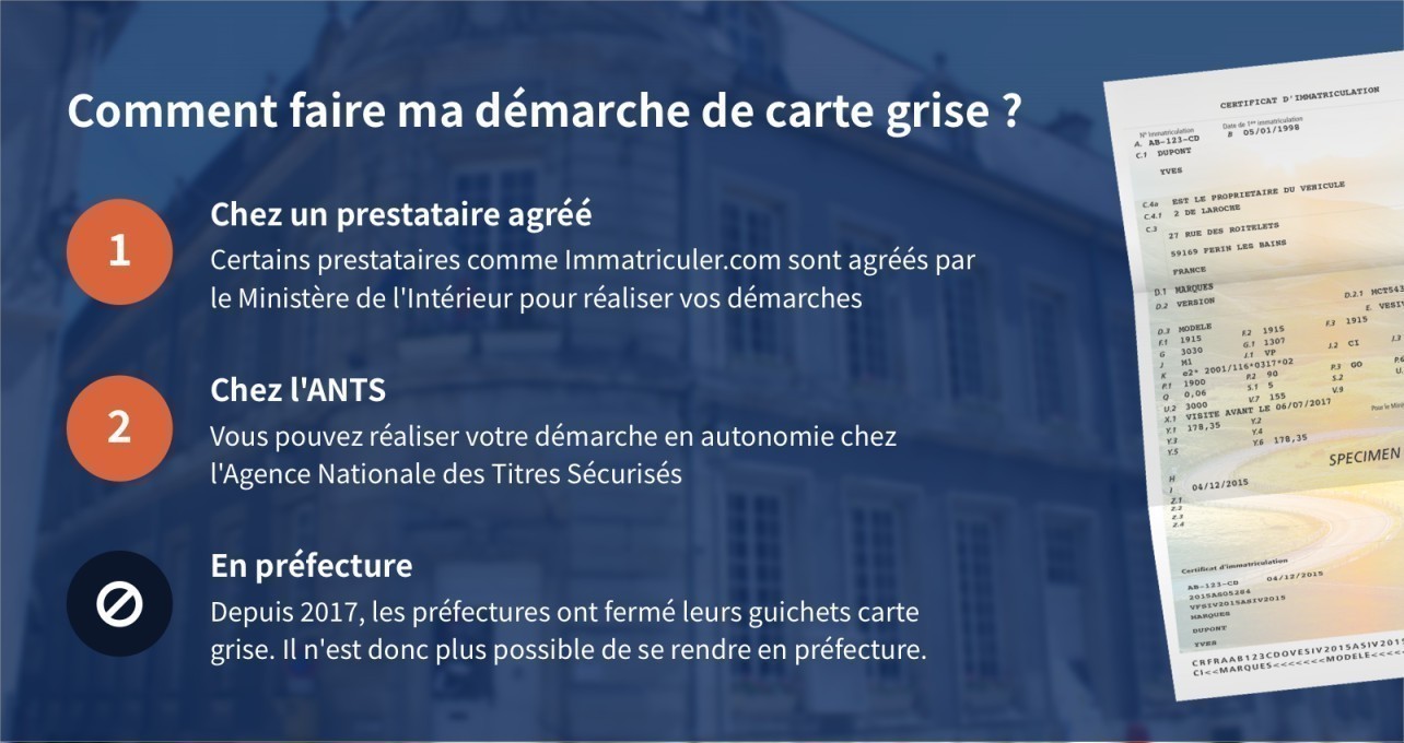 Tout savoir pour réaliser sa carte grise à Ducos