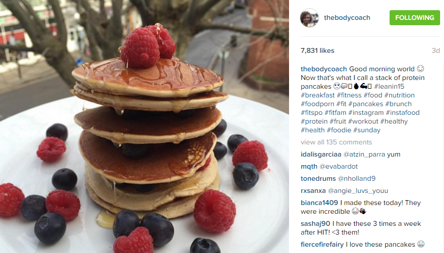 7 steps to a Joe Wicks style content work out! Immediate Future