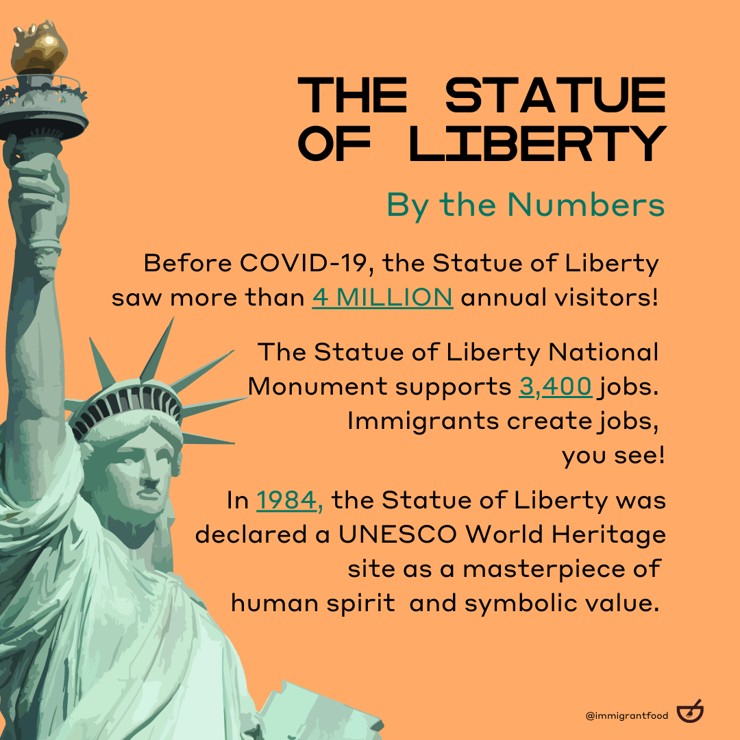 The Statue of Liberty By the Numbers Immigrant Food