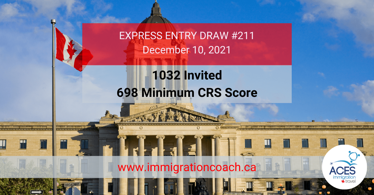 Express Entry Draw 211 Aces Canada