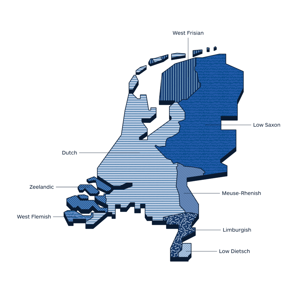 Netherlands Imminent Translated's Research Center
