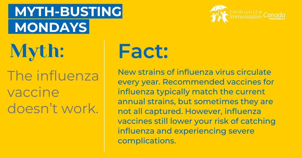 Influenza immunizecanada