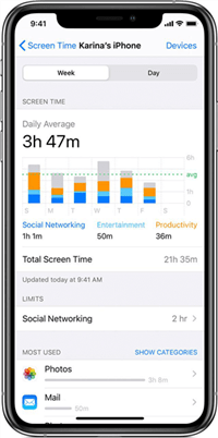 Tap on set followed by set lock screen to apply the photo to your lock screen. How To Turn Off Iphone Screen Time Without Passcode