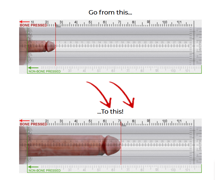 Imodstyle Penis Enlargement Report Secrets 2019