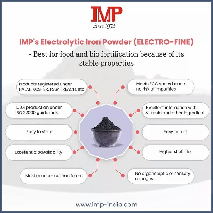 Nutritional applications of Iron Powder Iron Powder uses IMPIndia