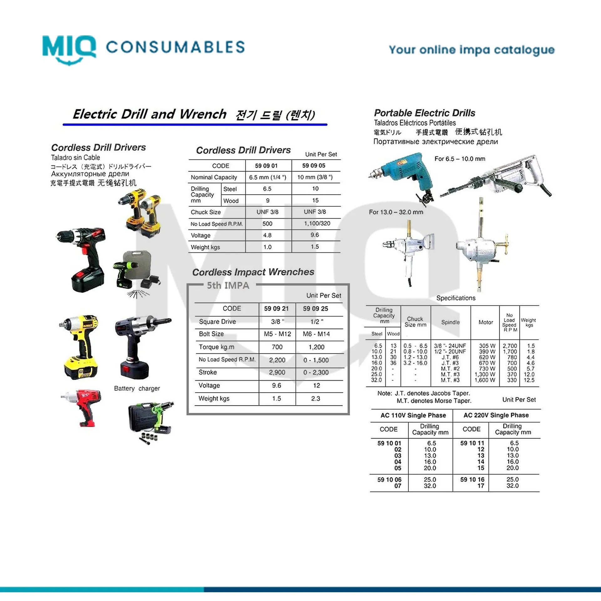 591012DRILL ELECTRIC PORTABLE 10MM, AC220V 1PHASE MIQ Consumables