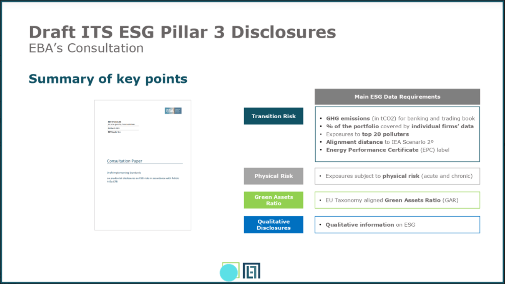 Insights Impact Plus