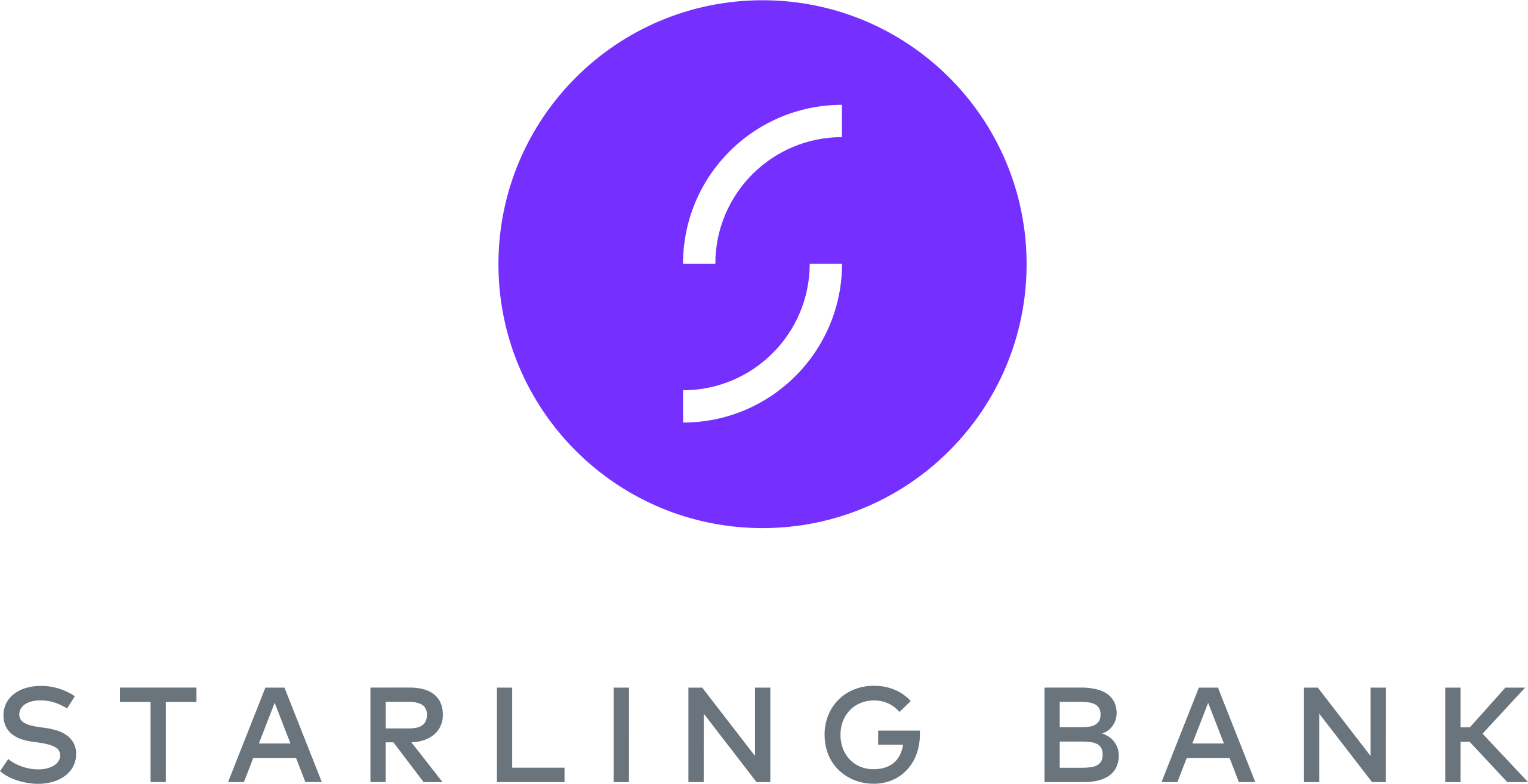 Starling Bank Case Study