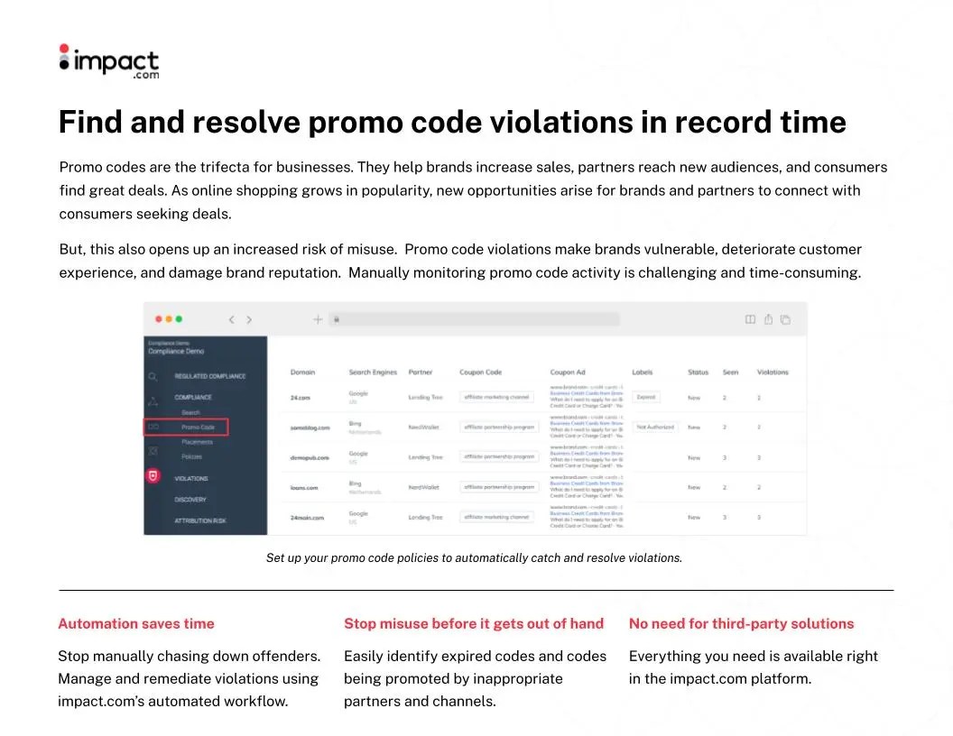 Introducing Promo Code Monitoring How It Works