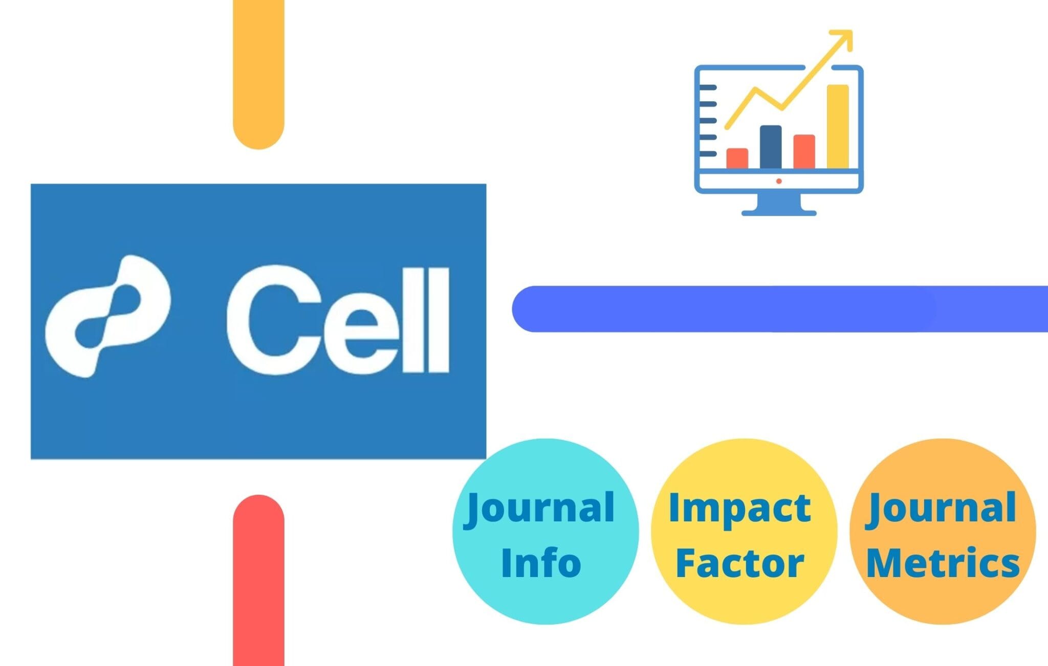 Latest Genome Medicine Impact Factor 2025 Journal Impact Factor