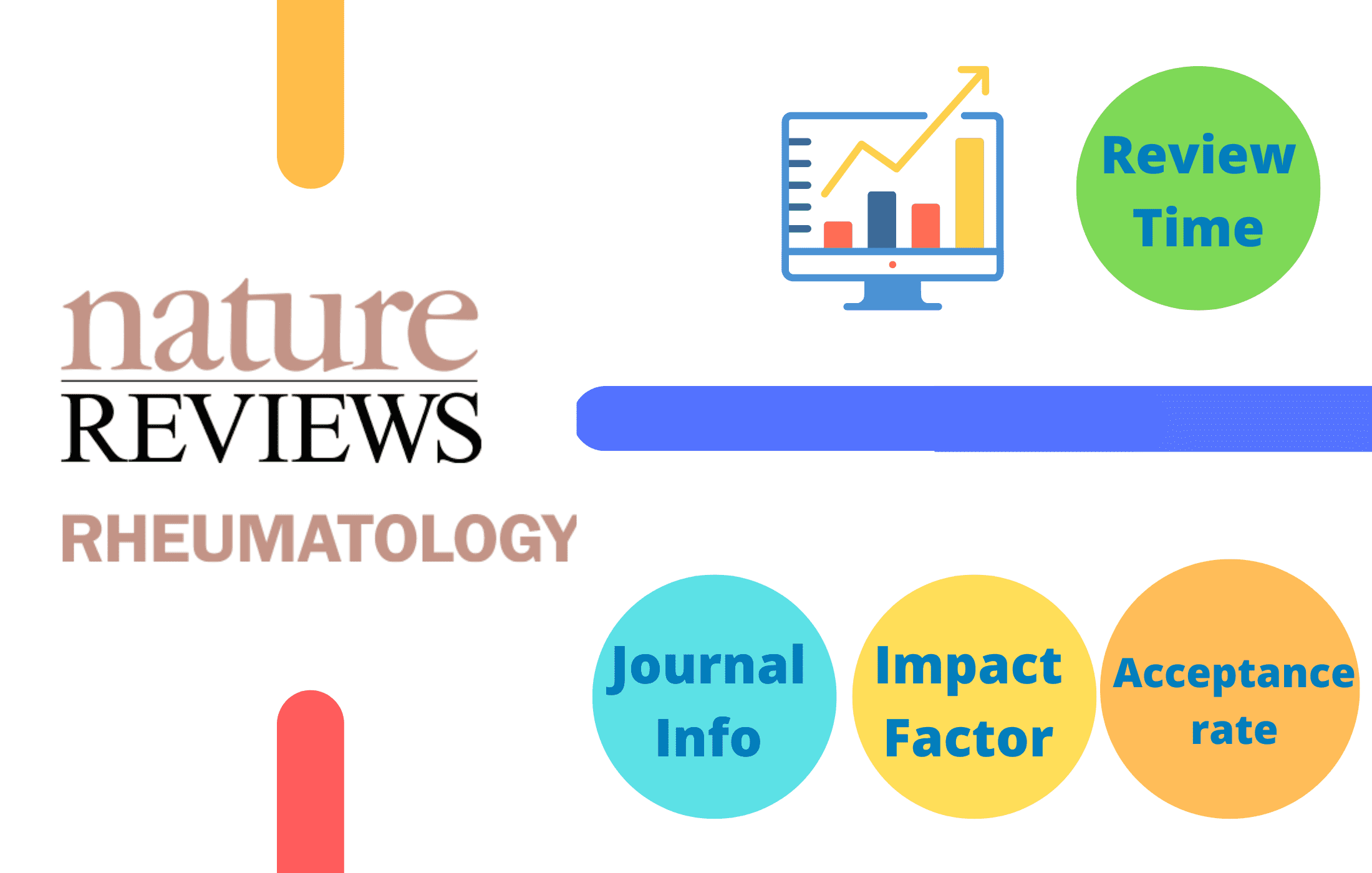 Nature Reviews Rheumatology Impact Factor 2023 Journal Impact Factor