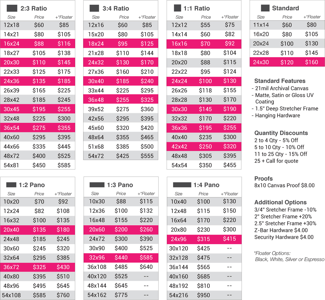Stretched Canvas Pricing Impact Visual Arts